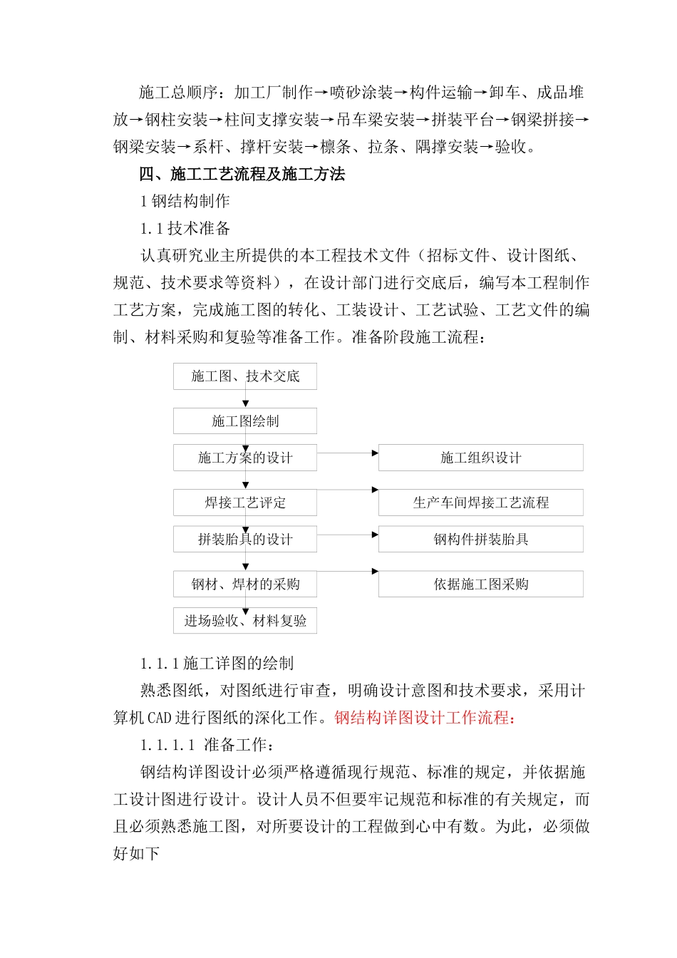 钢结构制作安装施工方案(修改)_第3页