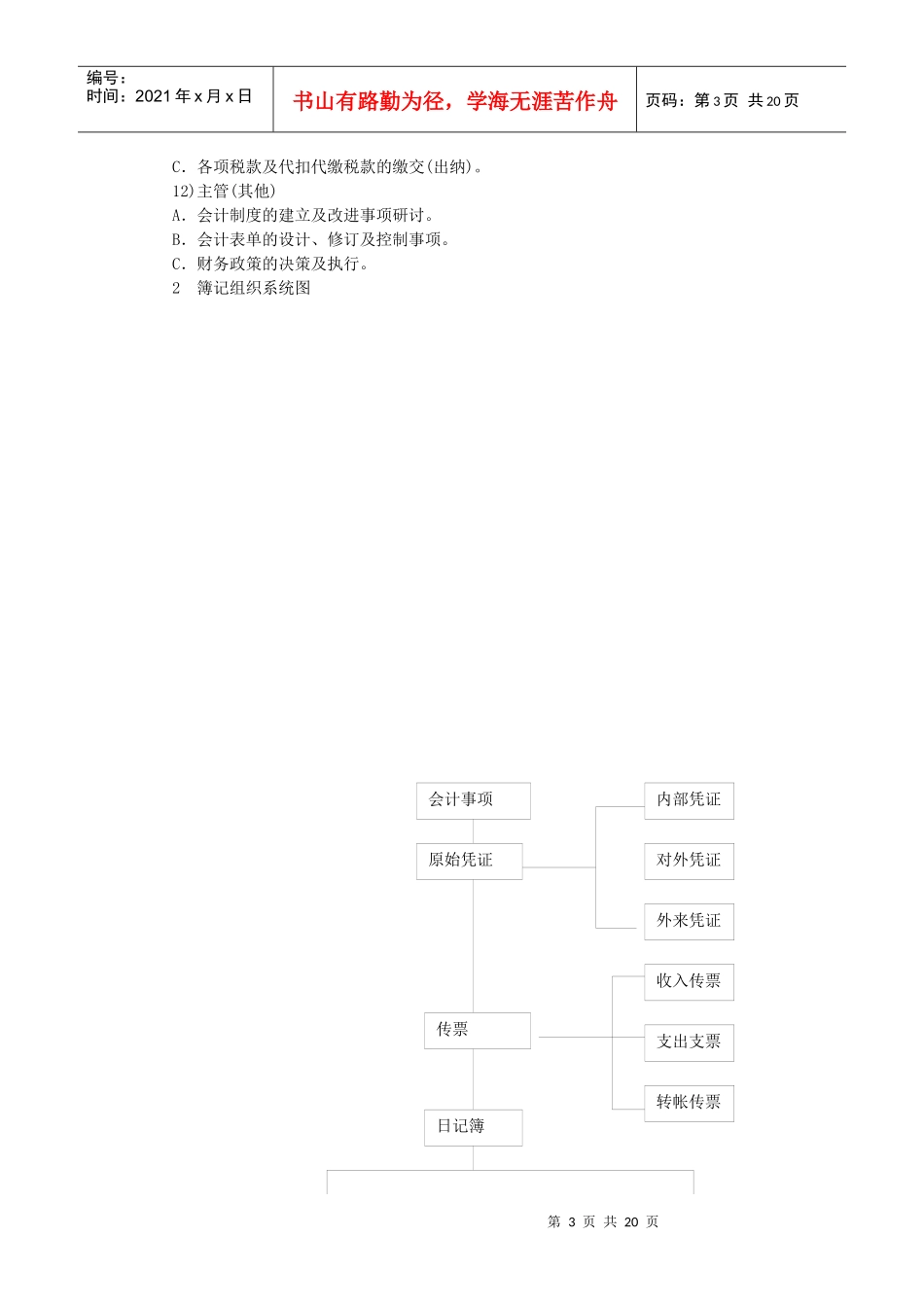 连锁事业会计作业_第3页