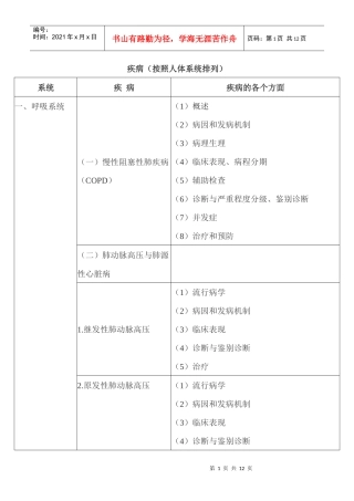 临床助理医师XXXX年《专业综合》考试笔试大纲(二)