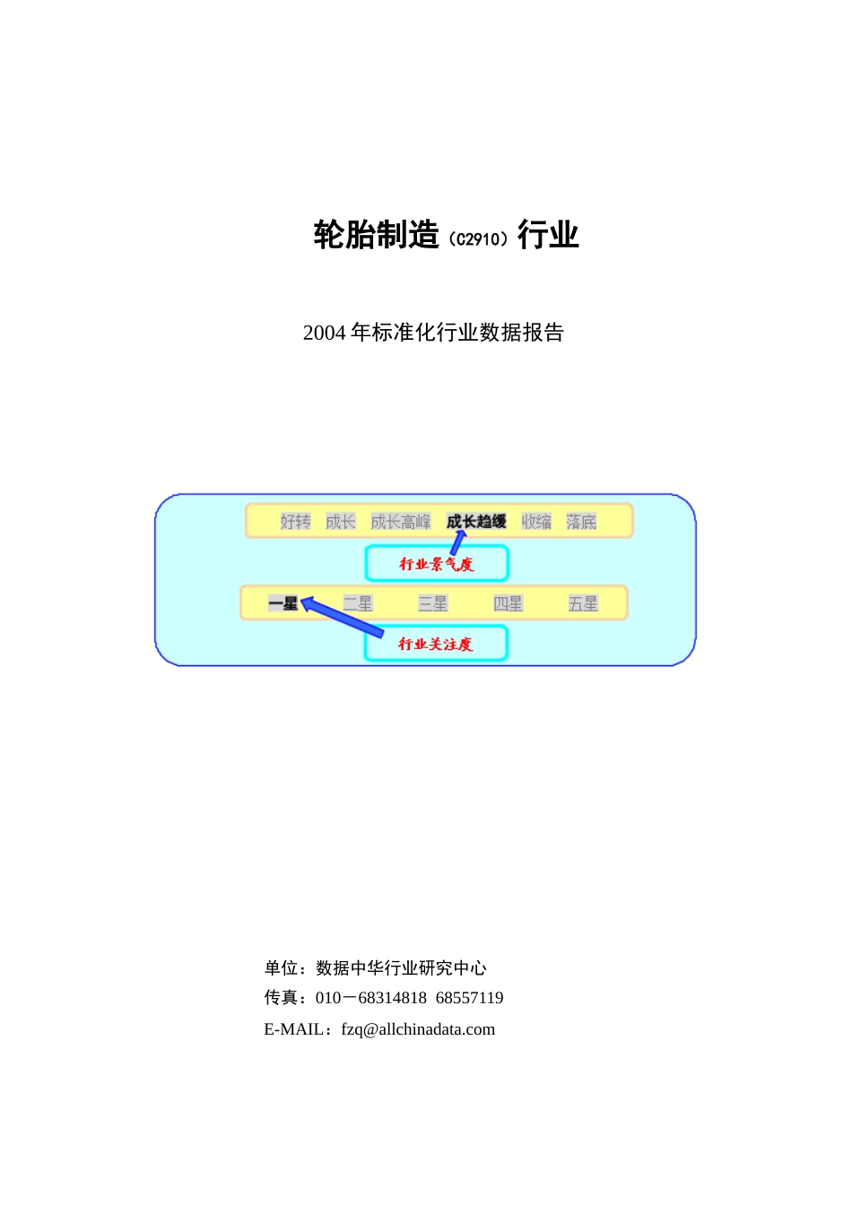 轮胎制造行业报告_第1页