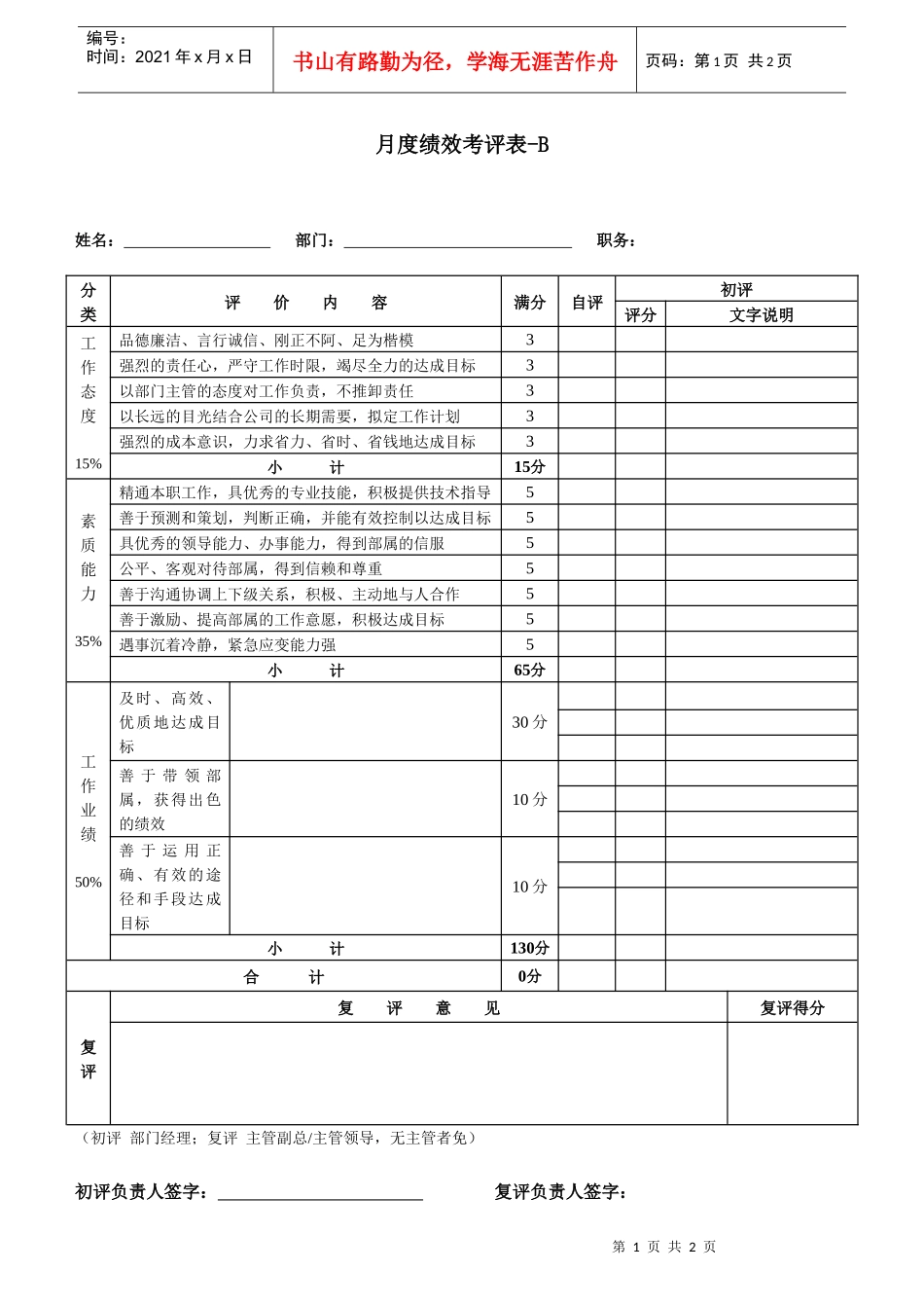 人力资源-2022HR3-04（月度绩效考评表-B）_第1页