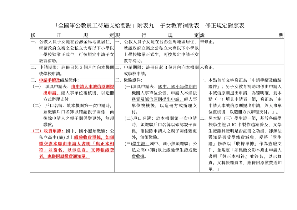 高雄市前镇区光华国小人事服务简讯双月刊_第3页