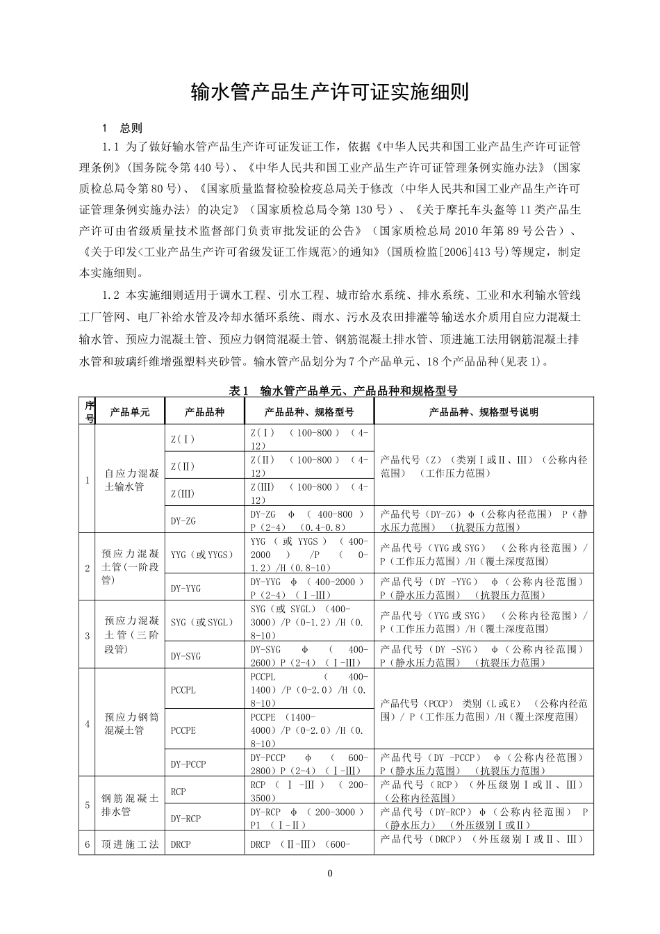 输水管产品生产许可证实施细则-王_第3页