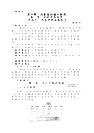 电视机原理与维修教案