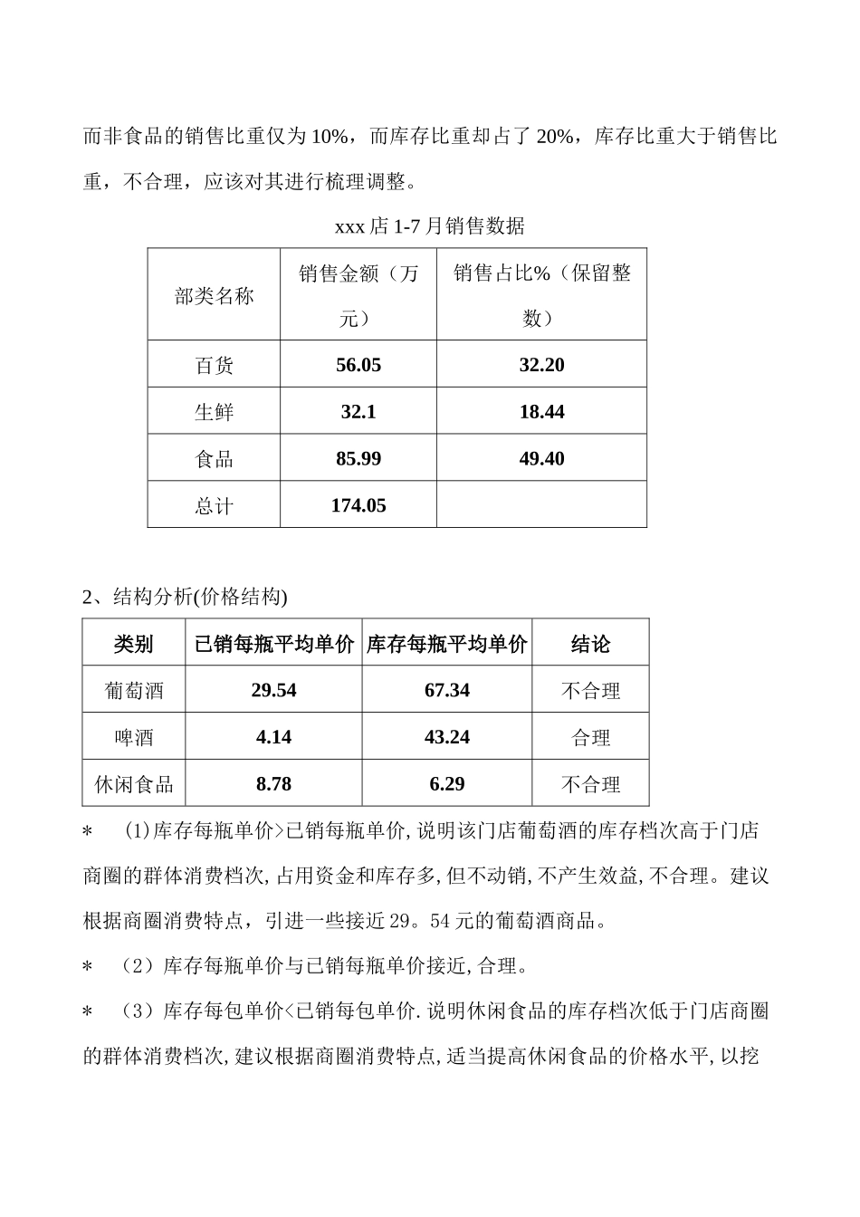 超市店长数据分析教材[1]1_第2页