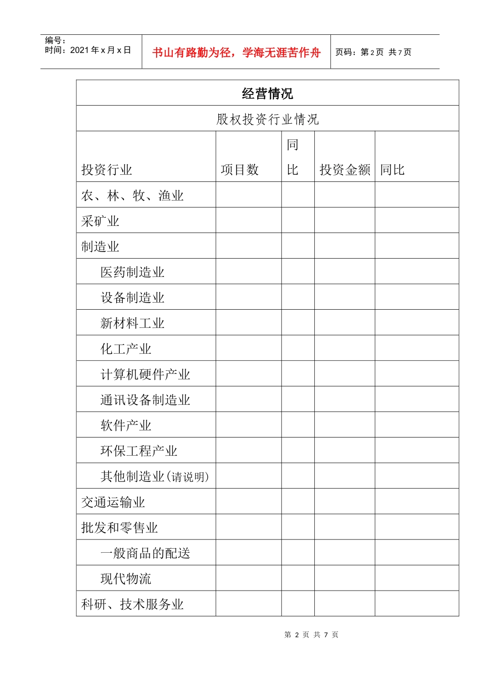 外商投资创业投资企业情况备案表_第2页