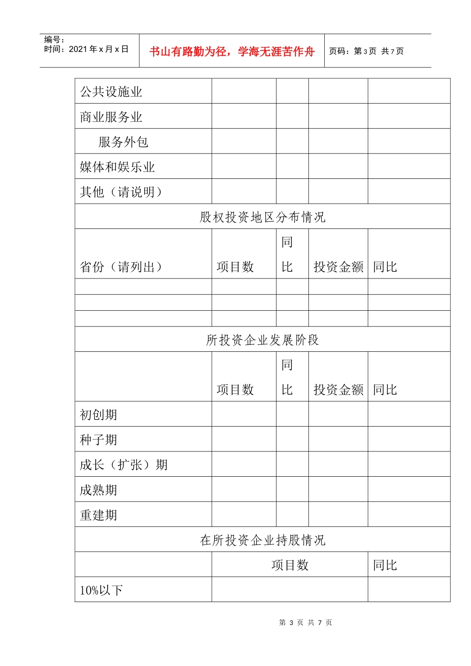 外商投资创业投资企业情况备案表_第3页