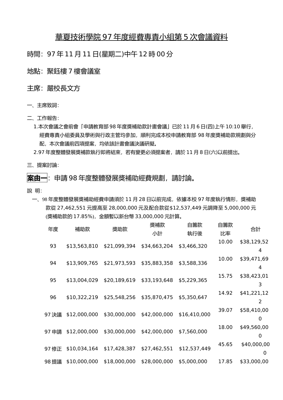 华夏技术学院97年度经费专责小组第5次会议资料_第1页