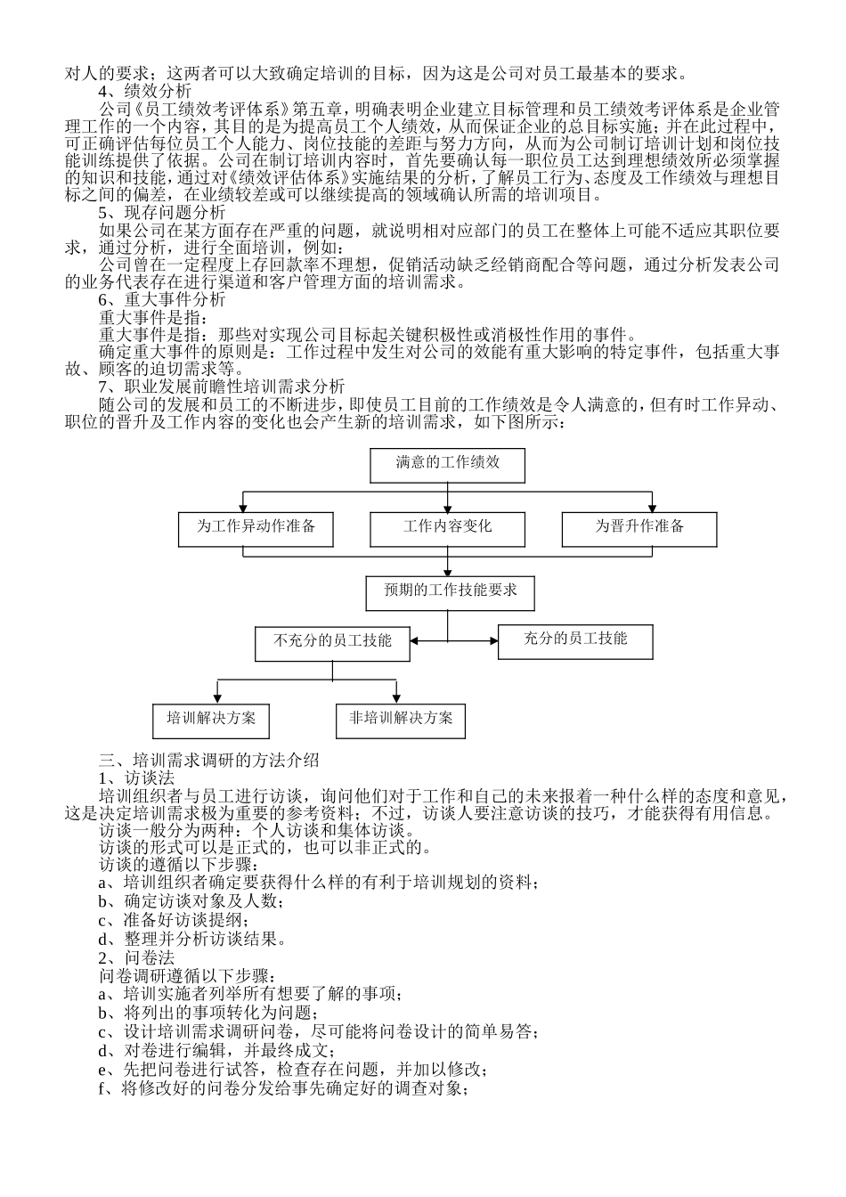 培训形式、实施与效果评估_第3页