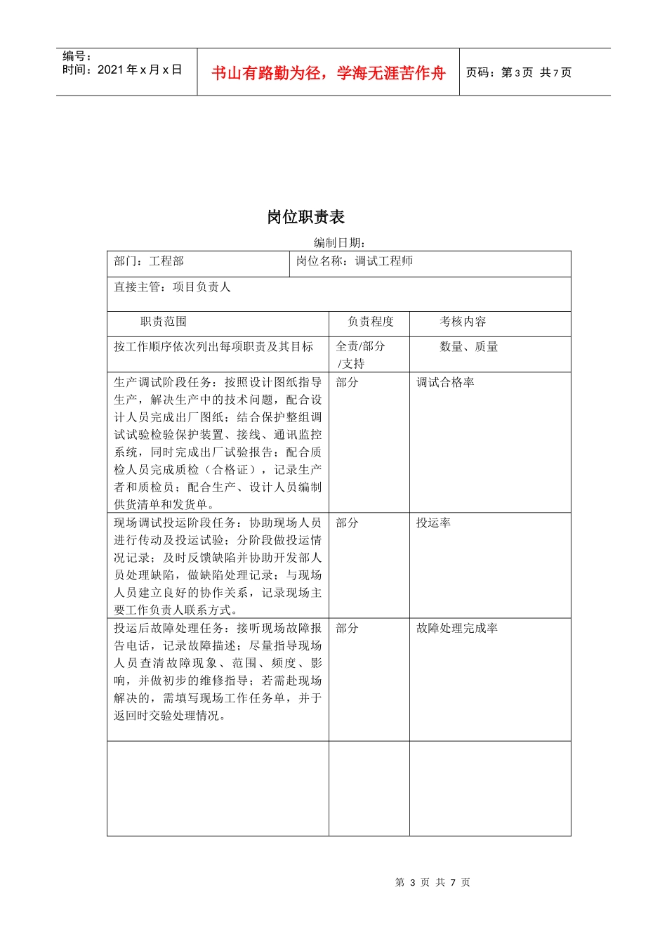 工程部岗位职责（DOC6页）_第3页