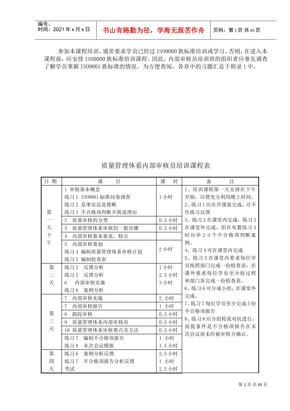 内部审核员培训课件_第2页