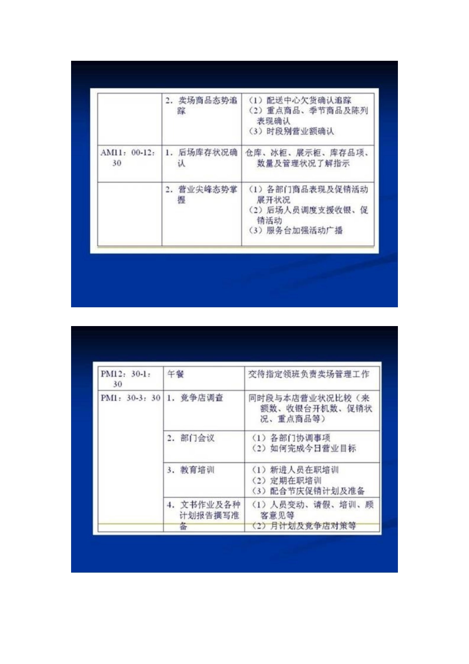 聚康店长培训流程_第2页