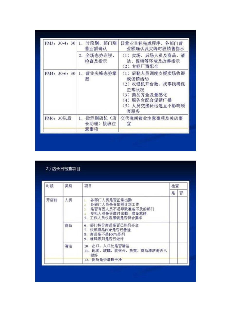 聚康店长培训流程_第3页