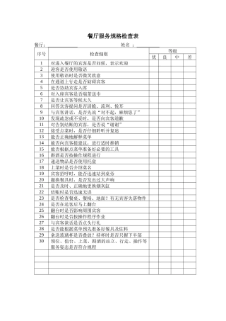 餐厅服务规格检查表