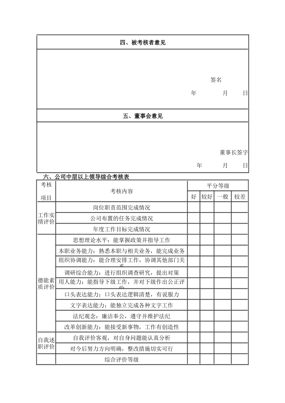 中层领导年度工作考核(1)_第2页