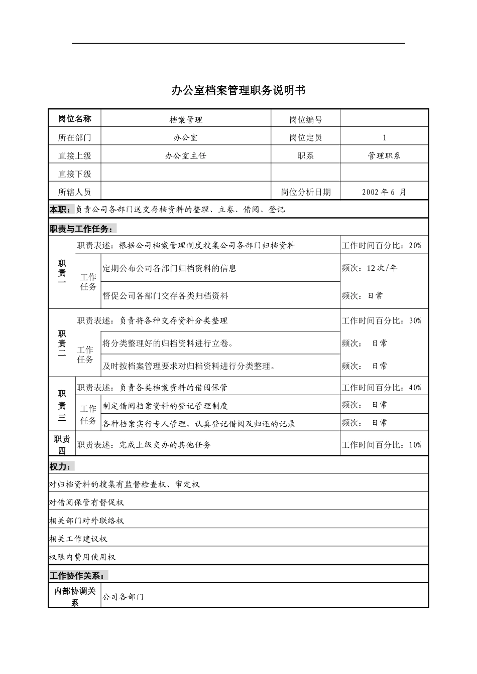 办公室档案管理职务说明书_第1页