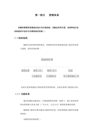 某房地产项目营销管理程序