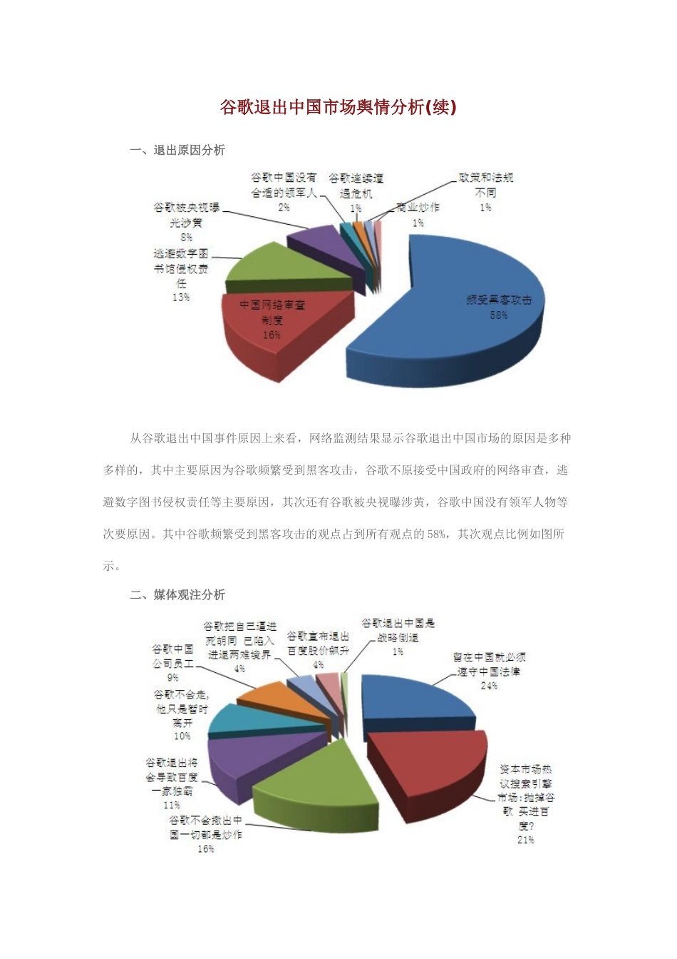 谷歌退出中国市场舆情分析_第1页