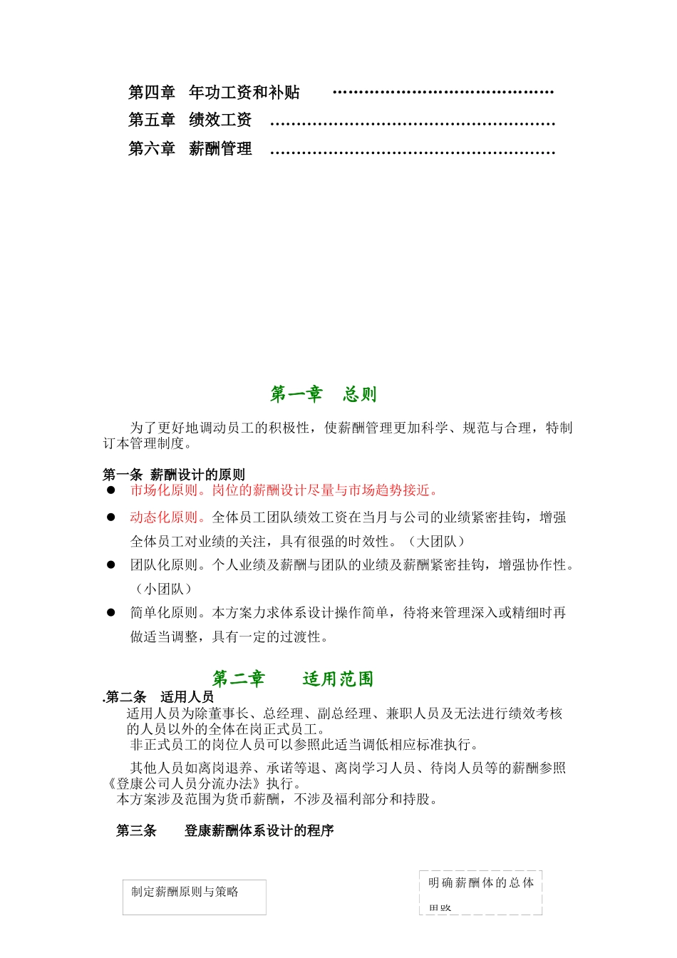 登康团公司薪酬管理制度_第2页