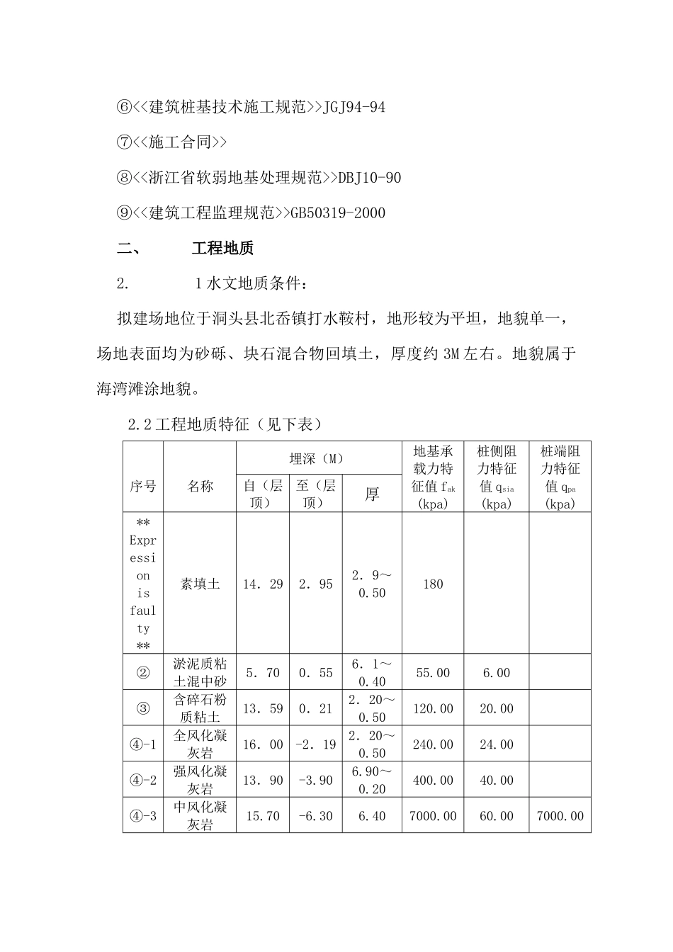 洞头冲击桩施工方案_第3页