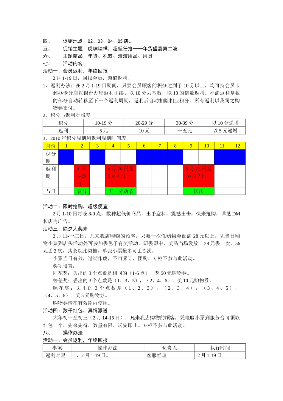 春节促销方案介绍_第2页