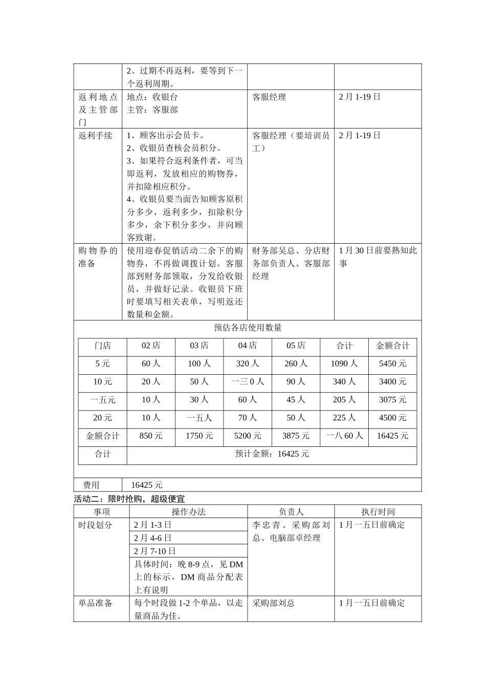 春节促销方案介绍_第3页