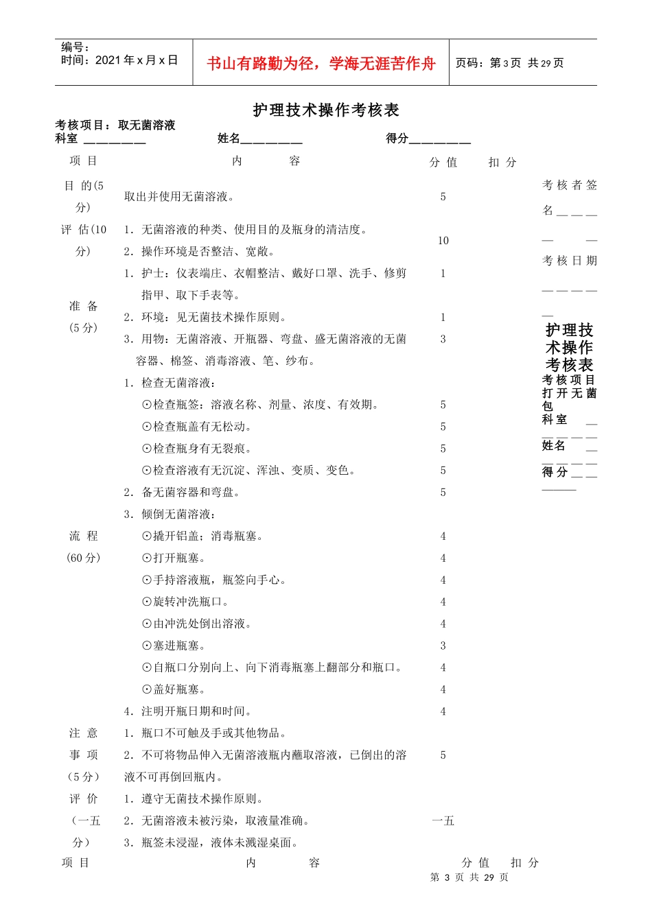 医院集团护理技术操作考核表_第3页