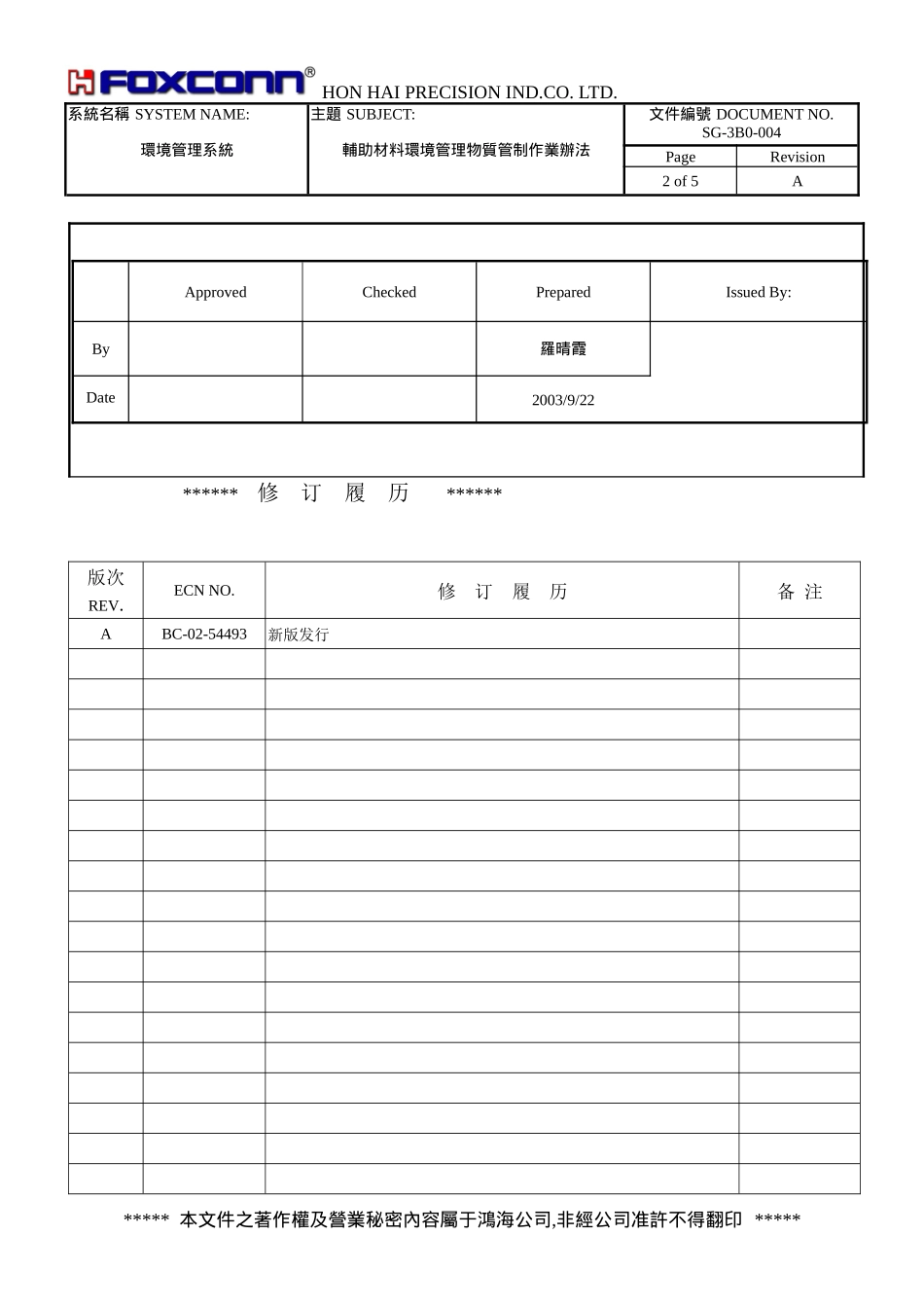 辅助材料环境管理物质管制作业办法_第2页