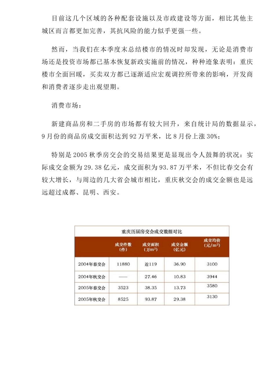 某地房地产市场高层住宅特征分析_第2页
