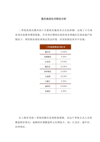 某地房地产市场高层住宅特征分析