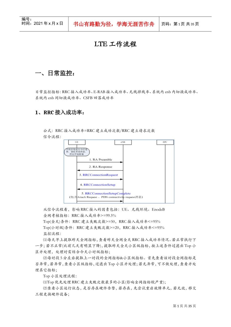 人力资源-2022LTEKPI处理流程(DOC32页)_第1页