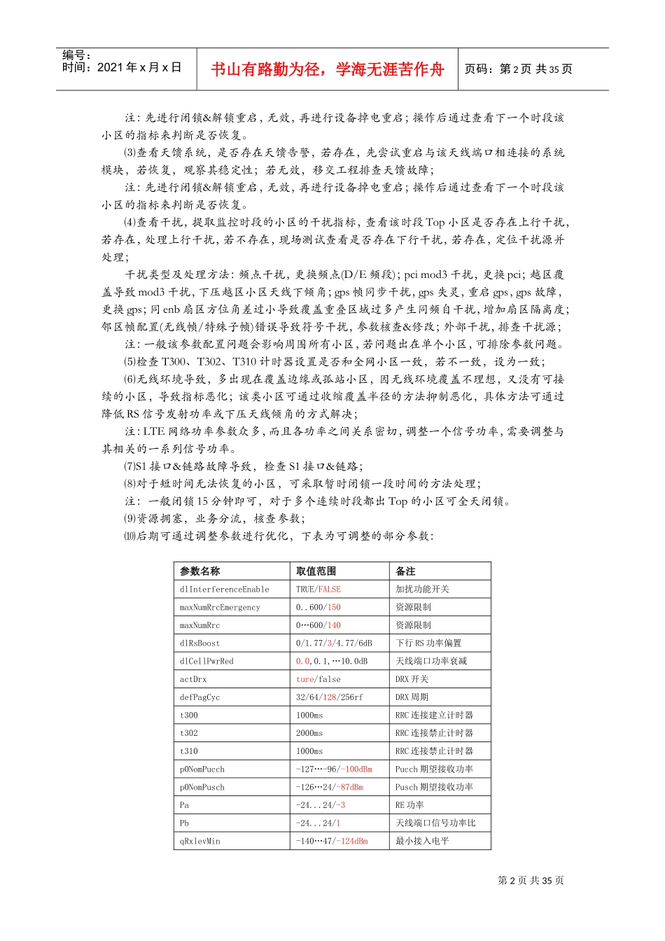 人力资源-2022LTEKPI处理流程(DOC32页)_第2页
