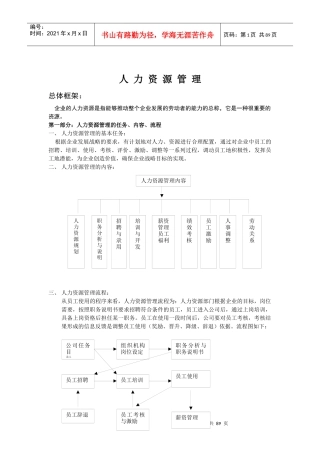 人力资源管理的任务与内容