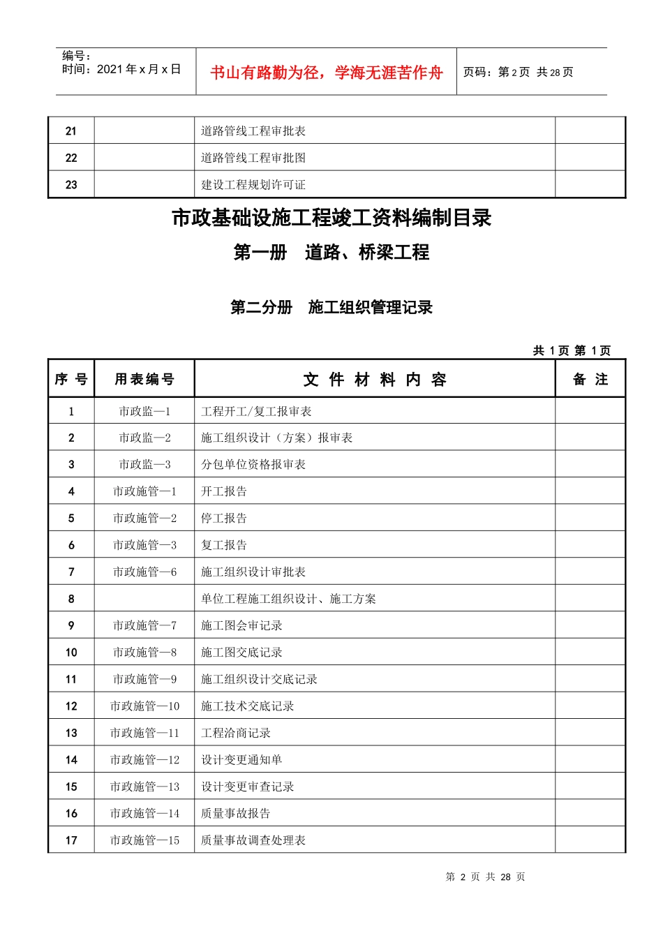 市政工程竣工资料目录_第2页