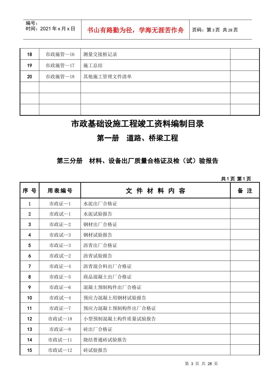 市政工程竣工资料目录_第3页