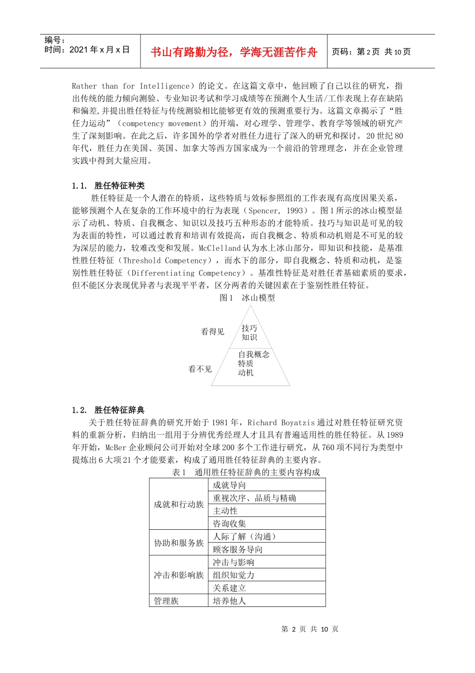 中美企业人力资源经理招聘广告分析_第2页