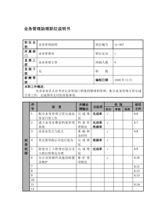 某航空物流公司业务管理助理职位说明书及关键绩效标准