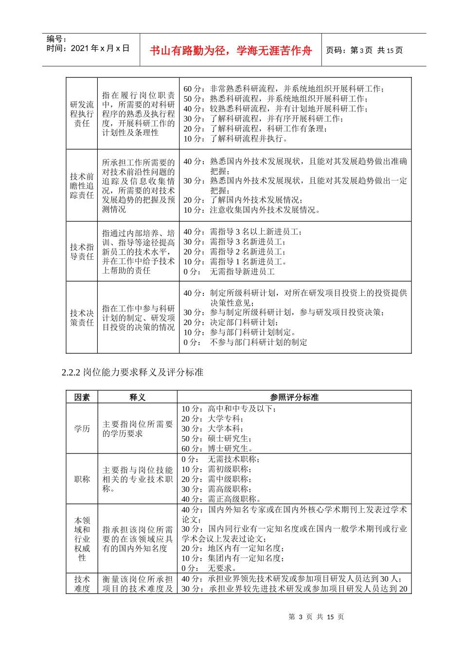 凯恩集团岗位评价办法_第3页