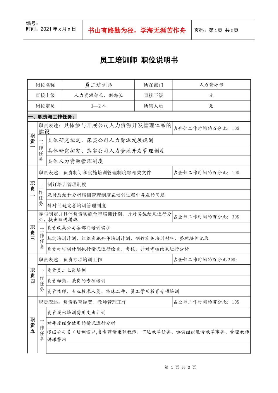 人事保卫部培训岗位说明书_第1页