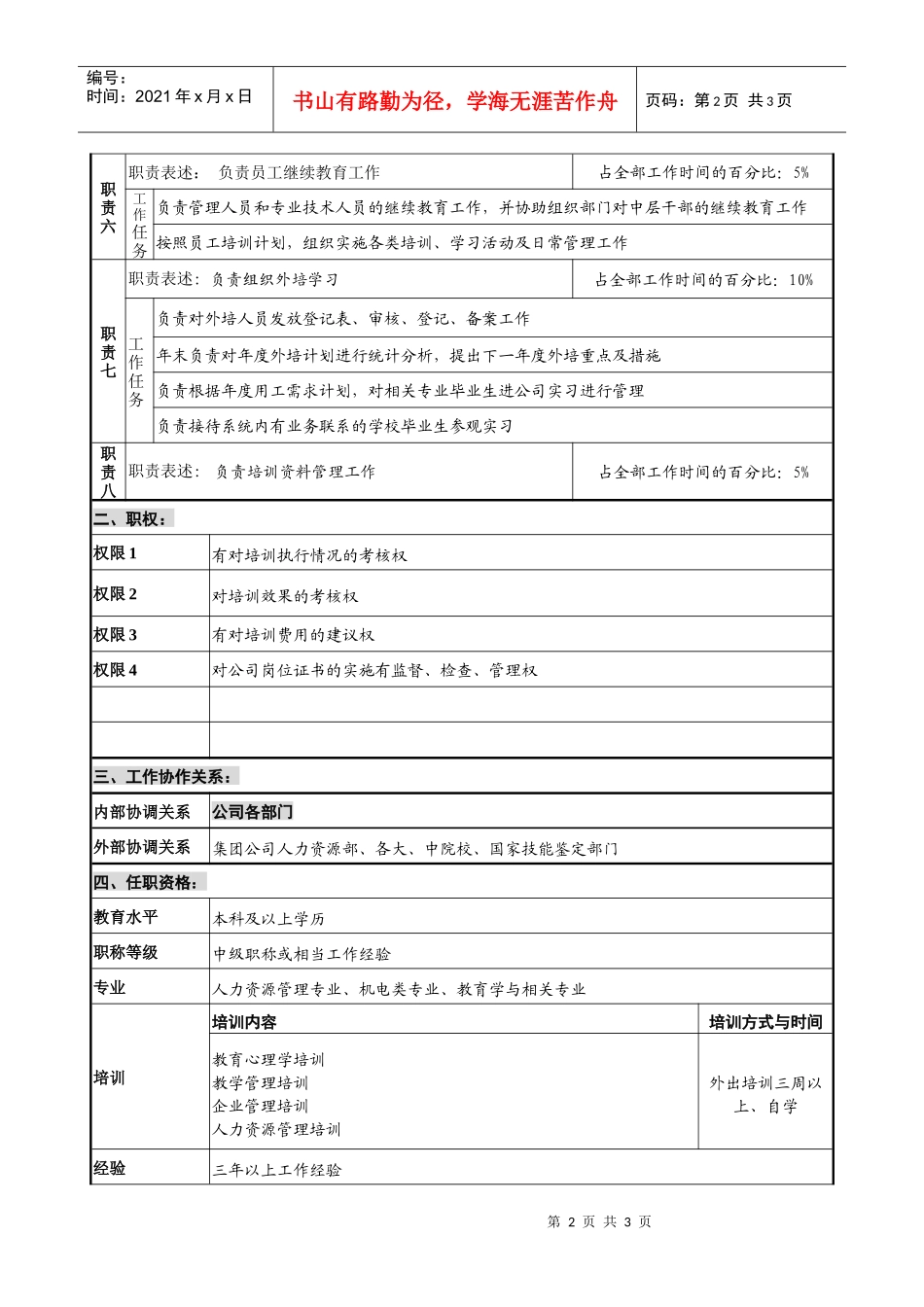 人事保卫部培训岗位说明书_第2页