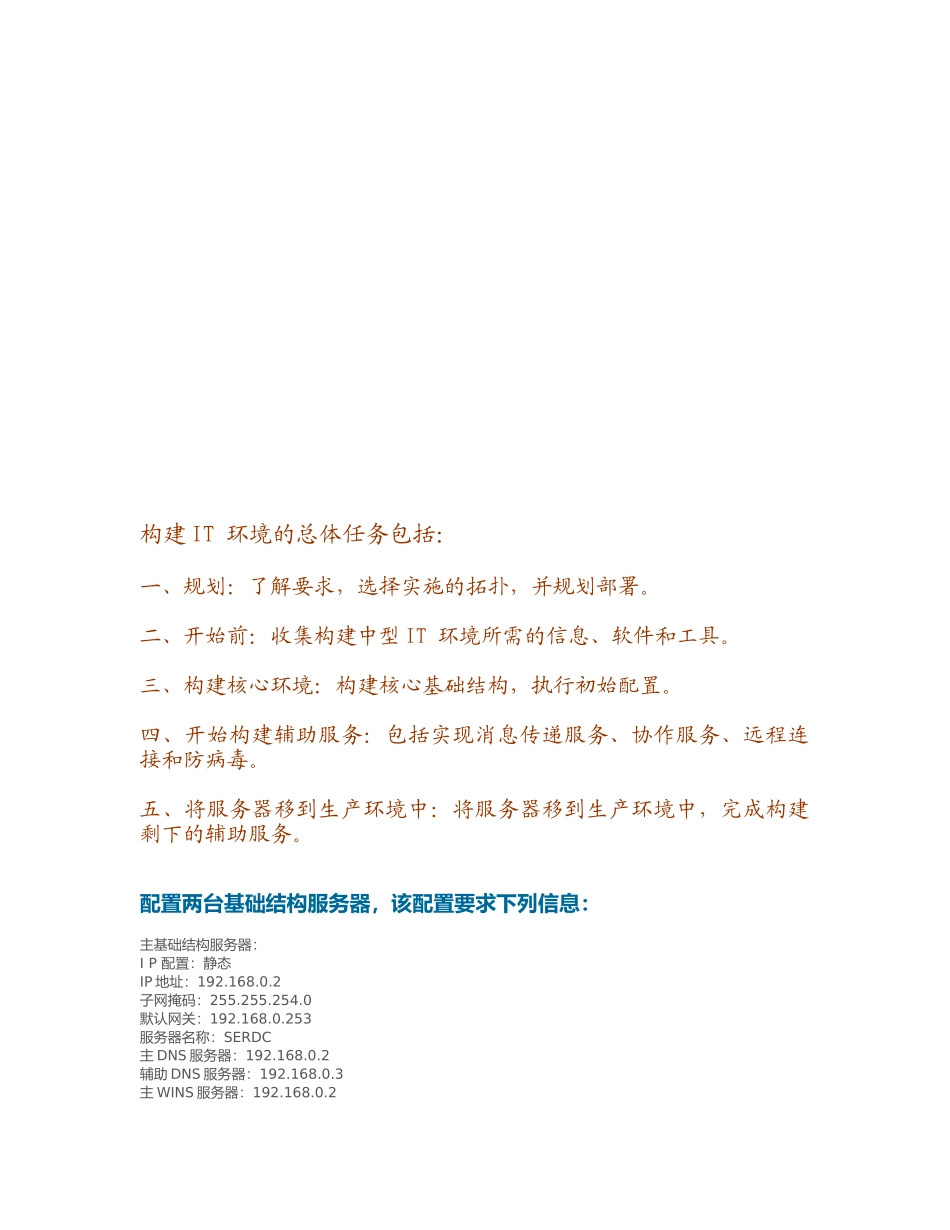 服务器构建指南纤细步骤_第1页