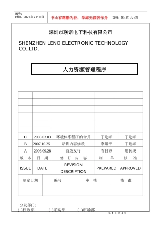 人力资源管理程序QP-02-01B