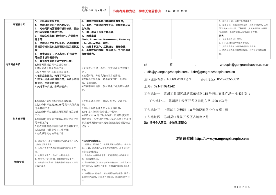 员工生活网筹建招募简章_第2页