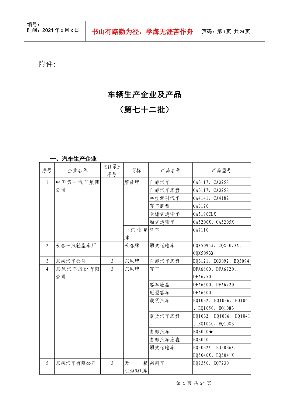 车辆生产企业及产品(第七十二批)_第1页