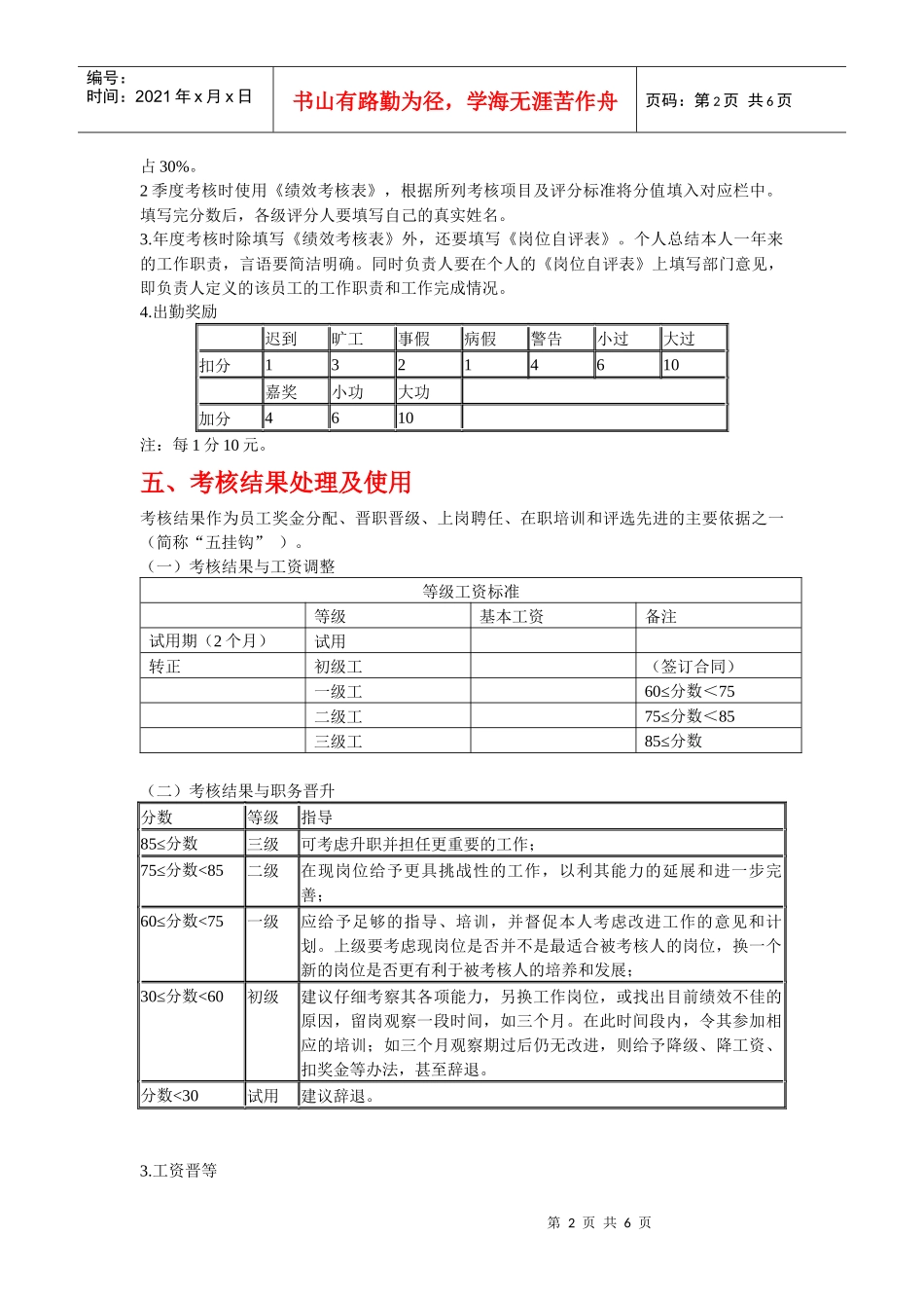 员工考核激励方案_第2页