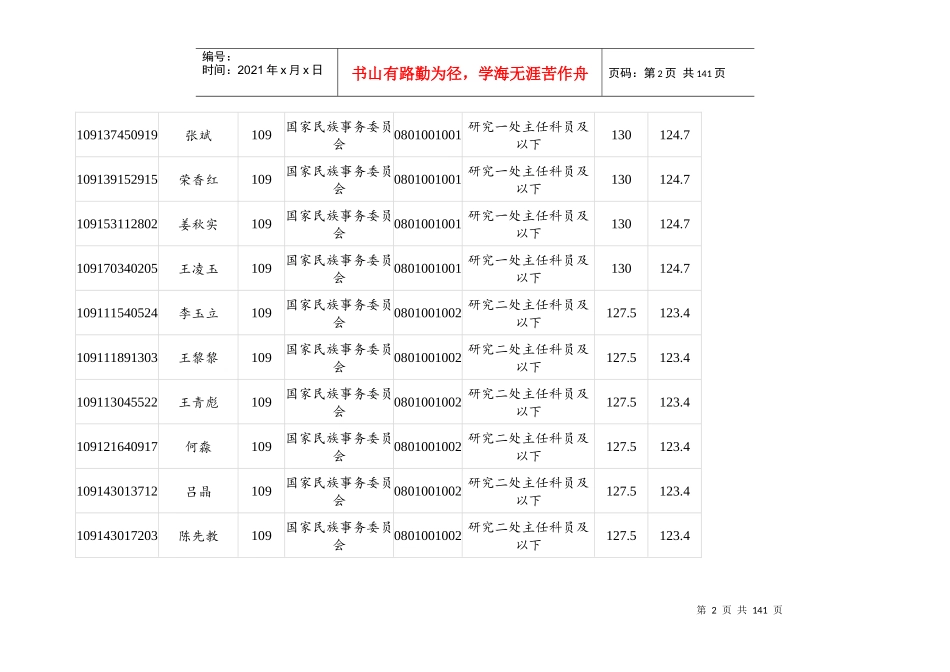 公务员招考职位信息搜索结果_第2页