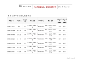 公务员招考职位信息搜索结果
