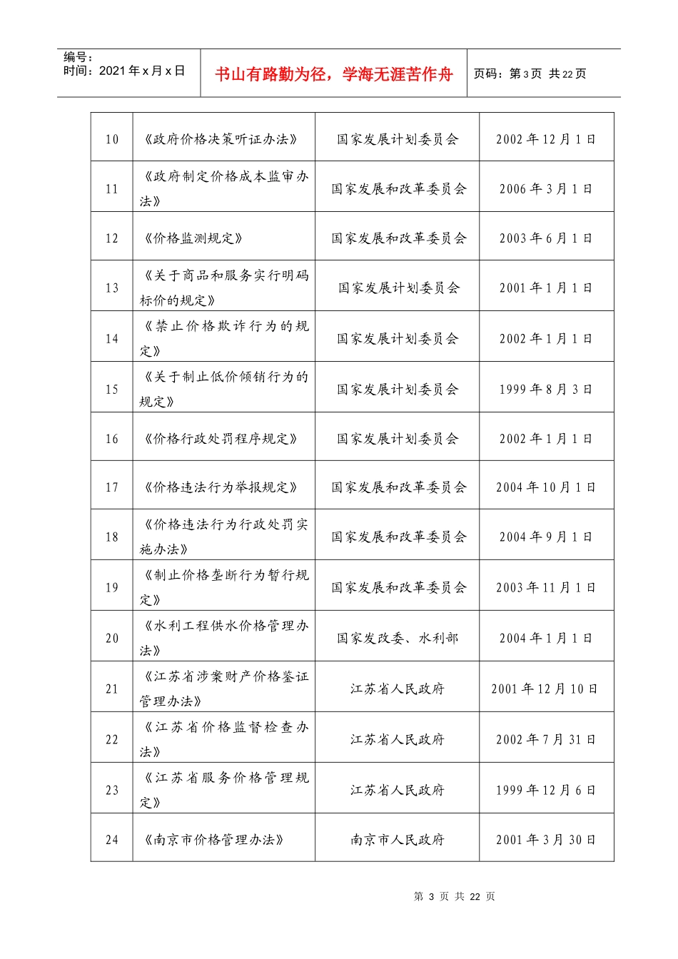 南京市秦淮区物价局行政执法主体_第3页