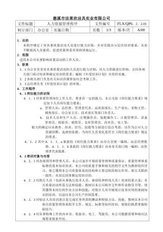 人力资源-20226人力资源控制程序