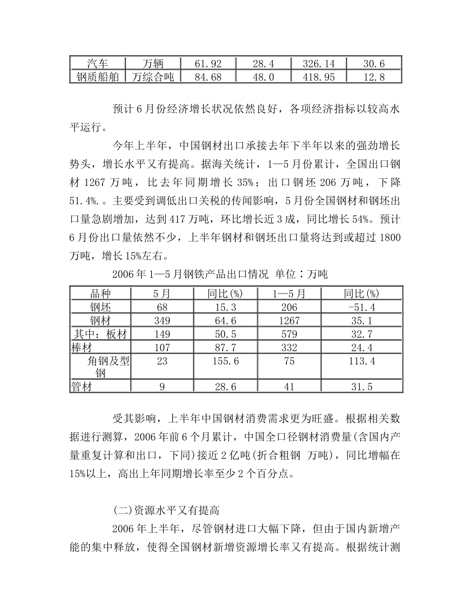 钢材市场分析_第2页